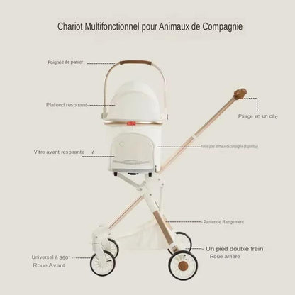 Découvrez notre chariot pour animaux de compagnie, conçu pour offrir confort et sécurité à vos compagnons à quatre pattes lors de vos déplacements. Chariot pour animaux de compagnie, chariot pour chien, chariot pour chat, chariot pliable pour animaux, chariot pour animaux de compagnie de qualité, chariot pour chien de promenade, chariot pour chat de voyage, chariot pour animaux de compagnie confortable, chariot pour chien de sécurité