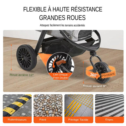 Découvrez notre poussette 3 roues pour chien et chat, conçue pour offrir confort et sécurité à vos animaux de compagnie lors de vos promenades. Poussette 3 roues pour chien, poussette 3 roues pour chat, poussette pour animaux, poussette avec panier de rangement, poussette pliable, poussette confortable, poussette sécurisée.