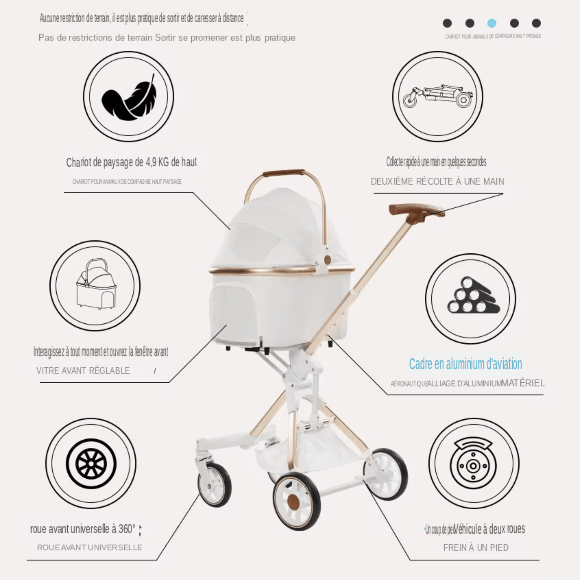 Découvrez notre chariot pour animaux de compagnie, conçu pour offrir confort et sécurité à vos compagnons à quatre pattes lors de vos déplacements. Chariot pour animaux de compagnie, chariot pour chien, chariot pour chat, chariot pliable pour animaux, chariot pour animaux de compagnie de qualité, chariot pour chien de promenade, chariot pour chat de voyage, chariot pour animaux de compagnie confortable, chariot pour chien.